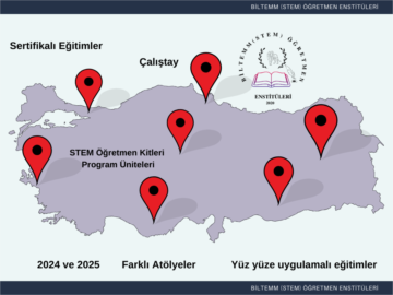 STEM Eğitmen Eğitimleri